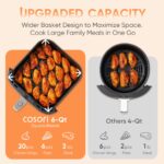 TurboBlaze™ 6.0-Quart Air Fryer - Dark Gray - Image 6